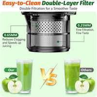 YPONE Cold Press Juicer, Masticating Juicer with 5.4" Wide Feed Chute, 350w Slow Juicer Machines Fit Whole Vegetables and Fruits,Juice Extractor Machine with High Juice Yield, Easy to Clean(Black)