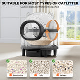 Self-cleaning cat litter box for multiple cats, smart automatic cat litter box with Wifi APP control, 68L large capacity(Black)
