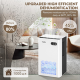 ToLife Dehumidifiers for Home 95 OZ Water Tank, 1000 sq.ft Dehumidifier for Basement Bedroom Bathroom with Auto Shut Off 7 Colors LED Light,White