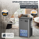 ToLife Dehumidifiers for Home 95 OZ Water Tank, 1000 sq.ft Dehumidifier for Basement Bedroom Bathroom with Auto Shut Off 7 Colors LED Light,Grey
