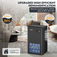 Dehumidifier for Bedroom Bathroom Basements, Dehumidifier with 2 Working Mode, Auto Shut Off, 7 Colors LED Light, Black