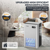 ToLife Dehumidifiers for Home, 1000 sq.ft Dehumidifier for Basement Bedroom Bathroom with 95 OZ Water Tank, Auto Shut Off 7 Colors LED Light, Silver