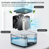 ToLife Dehumidifiers for Home 30 OZ Water Tank with Auto-Off 500 sq.ft Portable Small Dehumidifier for Bathroom Bedroom RV Closet Room 7 Colors LED Light, Silver