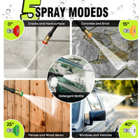 LWQ Electric Pressure Washer, 2030 PSI 2.5 GPM Power Washer with 4 Quick Connect Nozzles, High Pressure Cleaning Machine with Foam Cannon for Cars/Fences/Driveways/Patios/Home Cleaning