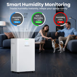4500 Sq.Ft Dehumidifier, 80 Pint Dehumidifier for Basement with Drain Hose, Smart Dehumidifiers with Humidity Control, Energy-Efficient, Quiet, 3 Modes Dehumidifiers for Home, Bedroom, Bathroom
