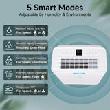 DARKIRON 80 Point Dehumidifier for Home, 4500 Sq.Ft with Drain Hose, Humidity Control and Auto Shut-off, Quiet Smart Compressor for Home, Garage and Large Rooms