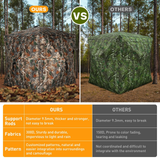 TLC Sport Hunting Blind with Carrying Bag, 270/360 Degree See Through Ground Blind, Pop Up Hunting Blind Portable Concealed Camouflage Tent for 2/3/4 Person, Camouflage