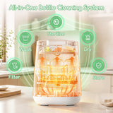 NIRGU 4-in-1 Auto Baby Bottle Washer – All-in-One Cleaner, Sterilizer and Dryer Double Layer Large Capacity