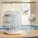 NIRGU All-in-One Fully Automatic Baby Bottle Washer,Cleaner,Sterilizer & Dryer with 72-Hour Odor-Free Storage,Large Double-Layer Capacity,Gray White