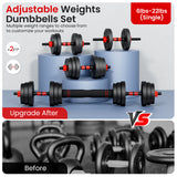 Adjustable Dumbbell Set, 20/33/45/70/90lbs Free Weight Set with Connector, 4 in1 Dumbbells Set Used as Barbell, Kettlebells, Push up Stand, Weight Set for Home Gym Suitable Men/Women