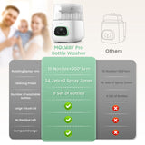 Upgraded Bottle Washer Pro, All-in-One Baby Bottle Washer and Sterilizer & Dryer, Cleaning Machine for Bottles, Pump Parts & Baby Essentials, Effortless Care, Replaces Hand Washing