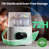 Upgraded Bottle Washer Pro, All-in-One Baby Bottle Washer and Sterilizer & Dryer, Cleaning Machine for Bottles, Pump Parts & Baby Essentials, Effortless Care, Replaces Hand Washing