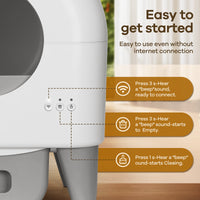Cumrige Automatic Cat Litter Box Self Cleaning, 95L Self Cleaning Litter Box Large Capacity for Multiple Cats, App-Controlled with Safety Sensors, Removable Washable Liner,2 Rolls Garbage Bags