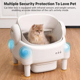 Self Cleaning Litter Box,Open Top Design Automatic Cat Litter Box Self Cleaning for Multiple Cats with App Control Safety Protection,White (Copy)