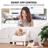 Self Cleaning Litter Box,Open Top Design Automatic Cat Litter Box Self Cleaning for Multiple Cats with App Control Safety Protection,White (Copy)