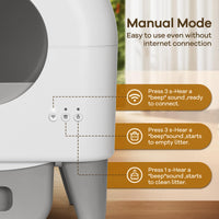 Fumoi Automatic Litter Box,95L Self Cleaning Litter Box Large Capacity for Multiple Cats, App-Controlled with Safety Sensors, Removable Washable Liner,2 Rolls Garbage Bags,Grey