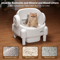 Self Cleaning Litter Box,Open Top Design Automatic Cat Litter Box Self Cleaning for Multiple Cats with App Control Safety Protection,White (Copy)